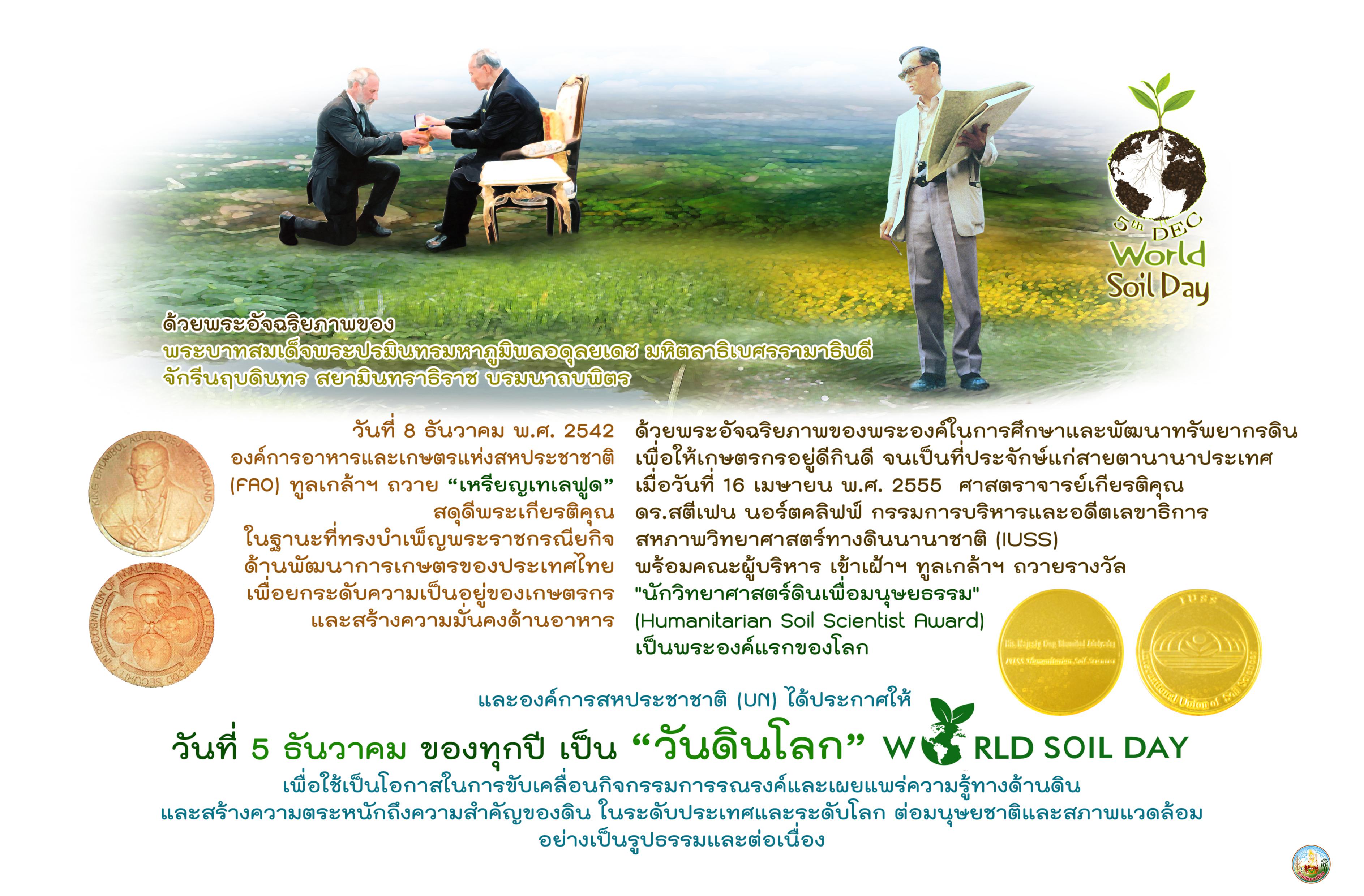 วันที่ 5 ธันวาคมของทุกปี วันดินโลก WORLD SOIL DAY